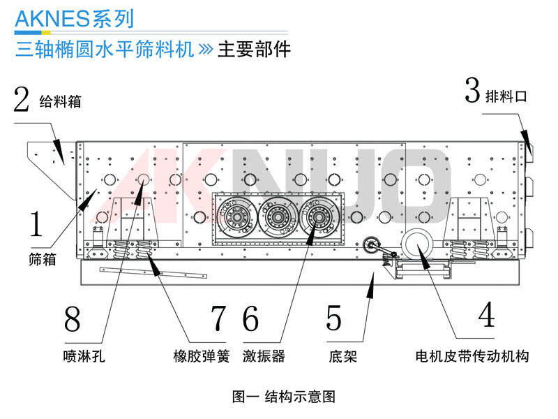 蜜桃视频网站APP设备